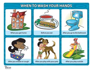 When to Wash Your Hands poster