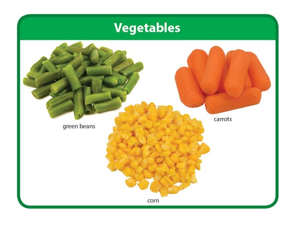 Vegetables food group