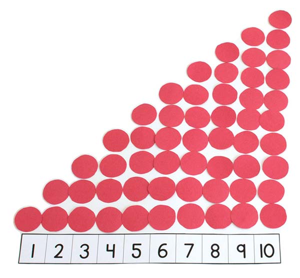 Day 2 [Week 21] [3 – 5 Years] – Purdue ELM