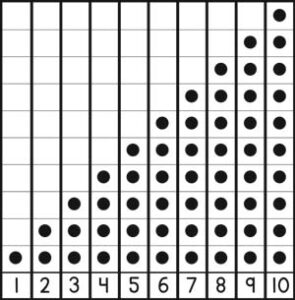 Number Chart