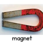 Magnet letter picture card