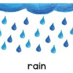 rain letter picture card