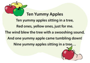 Ten yummy apples song