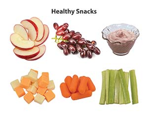 Picture of Healthy Snack Examples: Apples, Grapes, Yogurt, Cheese, Carrots, Celery