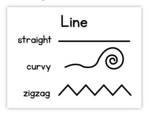 Line Type Examples