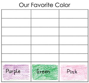 Favorite Color Chart