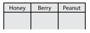 Name Tally Chart