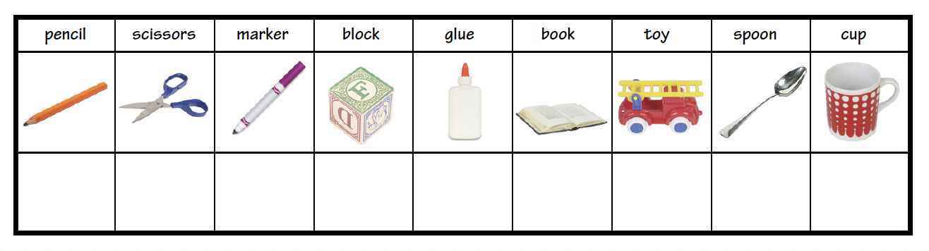 Measurement chart