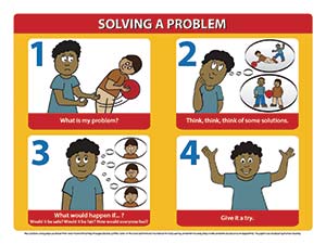 Problem Solving Poster