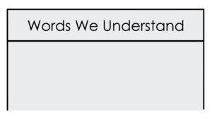 Words We Understand Chart